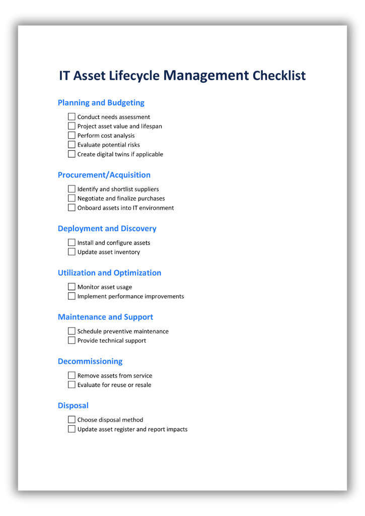 ITALM checklist - cover + shadow